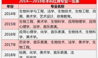 ktv绿牌和红牌区别 ktv红牌和绿牌的区别