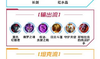 lol盖伦出装 lol盖伦出装