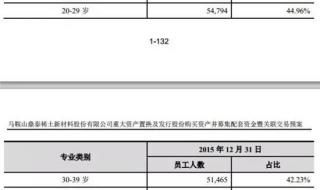 顺丰单号快递查询 顺丰单号快递查询