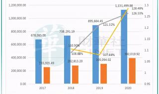 三峡能源上市日期 三峡能源上市日期