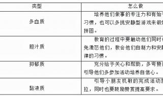 上海教师资格证考试